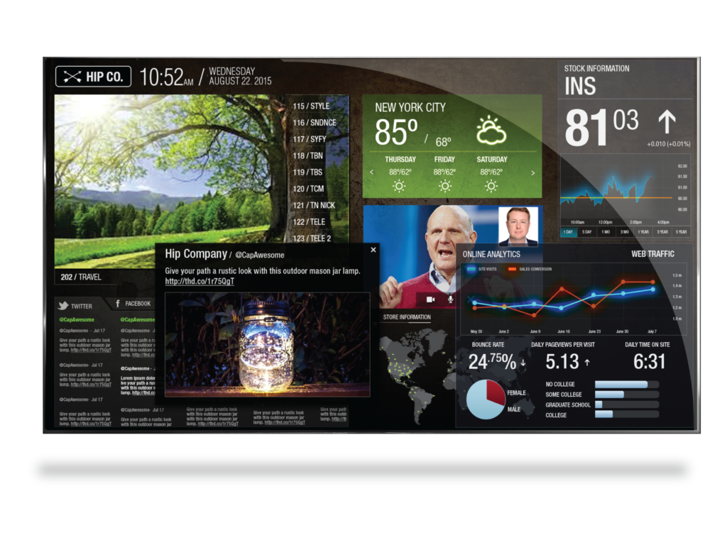 Video Wall + Dashboard WolfePack Creative